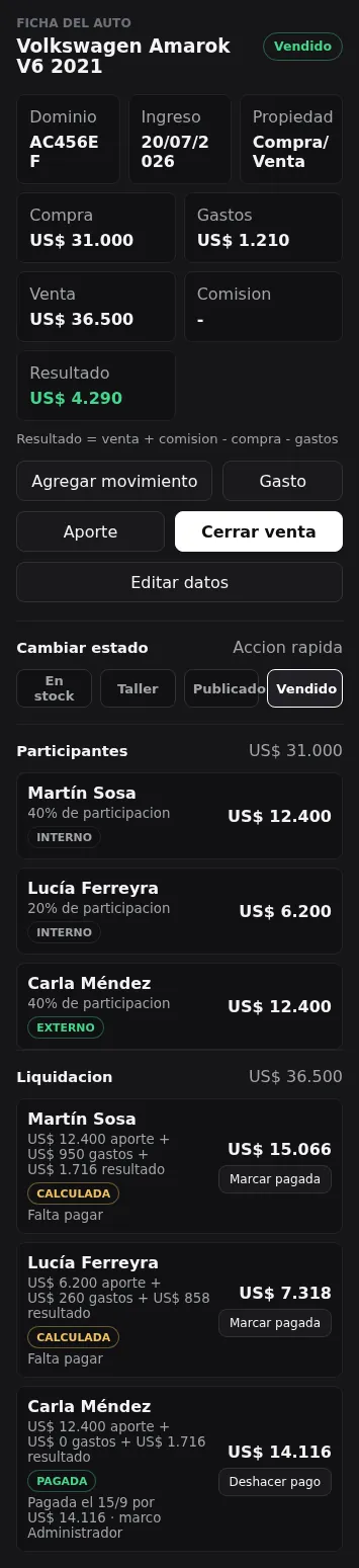 Ficha de un auto vendido con la liquidación de cada socio